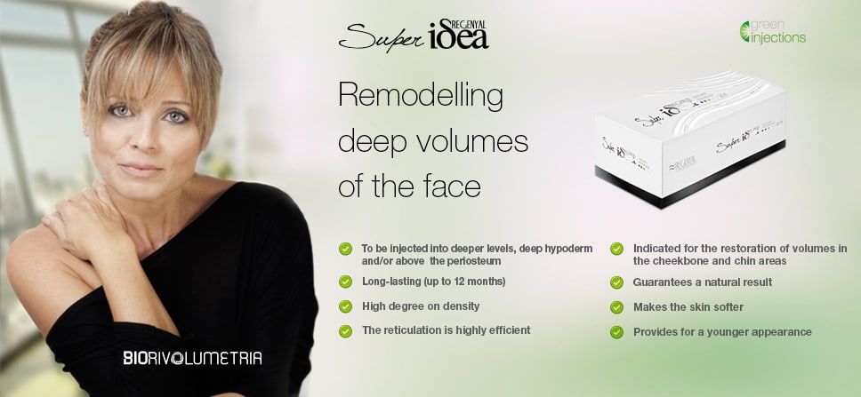 REgenyal Super Idea KIT remodelling deep volumes of the face